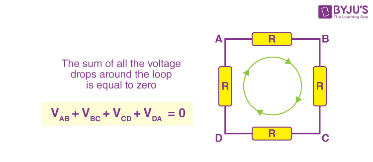 Kirchhoff’s Voltage Law